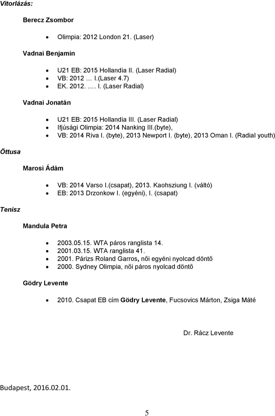 Kaohsziung I. (váltó) EB: 2013 Drzonkow I. (egyéni), I. (csapat) Tenisz Mandula Petra 2003.05.15. WTA páros ranglista 14. 2001.03.15. WTA ranglista 41. 2001. Párizs Roland Garros, női egyéni nyolcad döntő 2000.