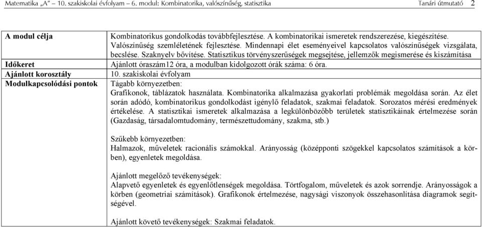 A kombinatorikai ismeretek rendszerezése, kiegészítése. Valószínűség szemléletének fejlesztése. Mindennapi élet eseményeivel kapcsolatos valószínűségek vizsgálata, becslése. Szaknyelv bővítése.