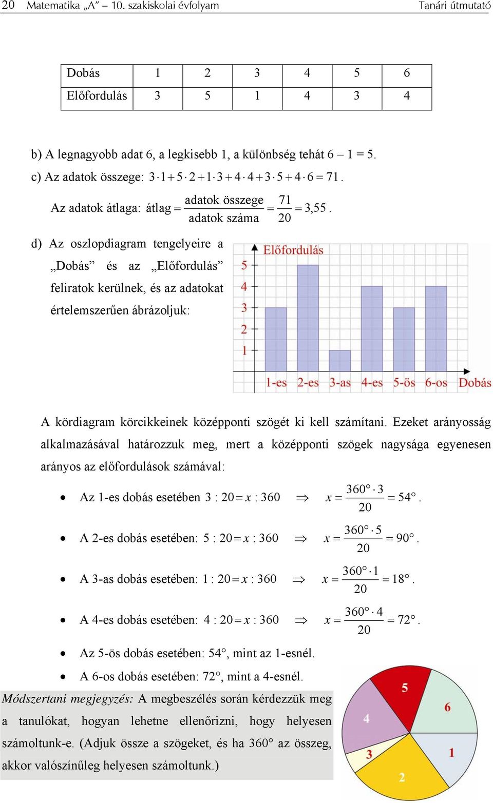 adatok száma 20 d) Az oszlopdiagram tengelyeire a Dobás és az Előfordulás feliratok kerülnek, és az adatokat értelemszerűen ábrázoljuk: A kördiagram körcikkeinek középponti szögét ki kell számítani.