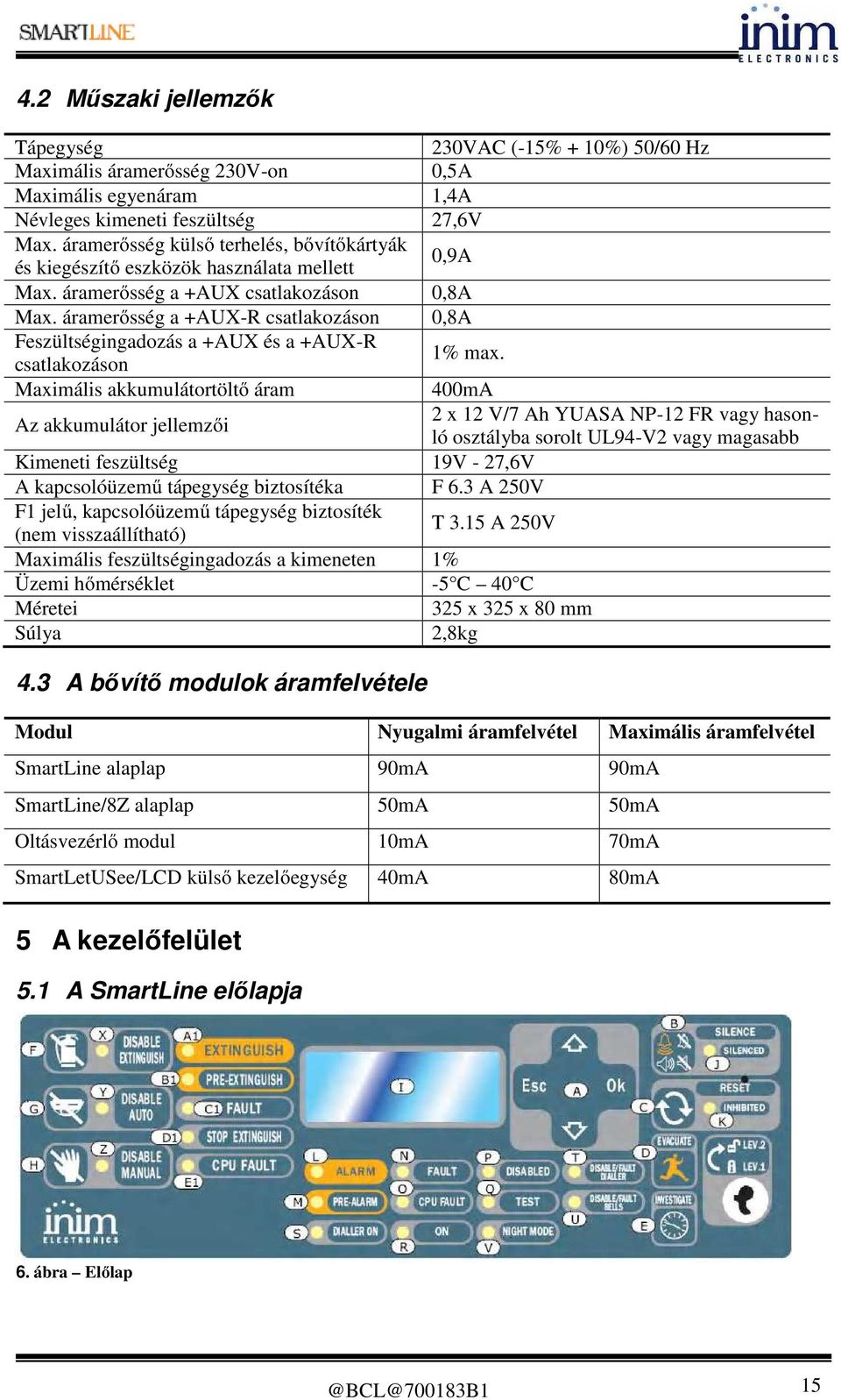 áramerősség a +AUX-R csatlakozáson 0,8A Feszültségingadozás a +AUX és a +AUX-R csatlakozáson 1% max.