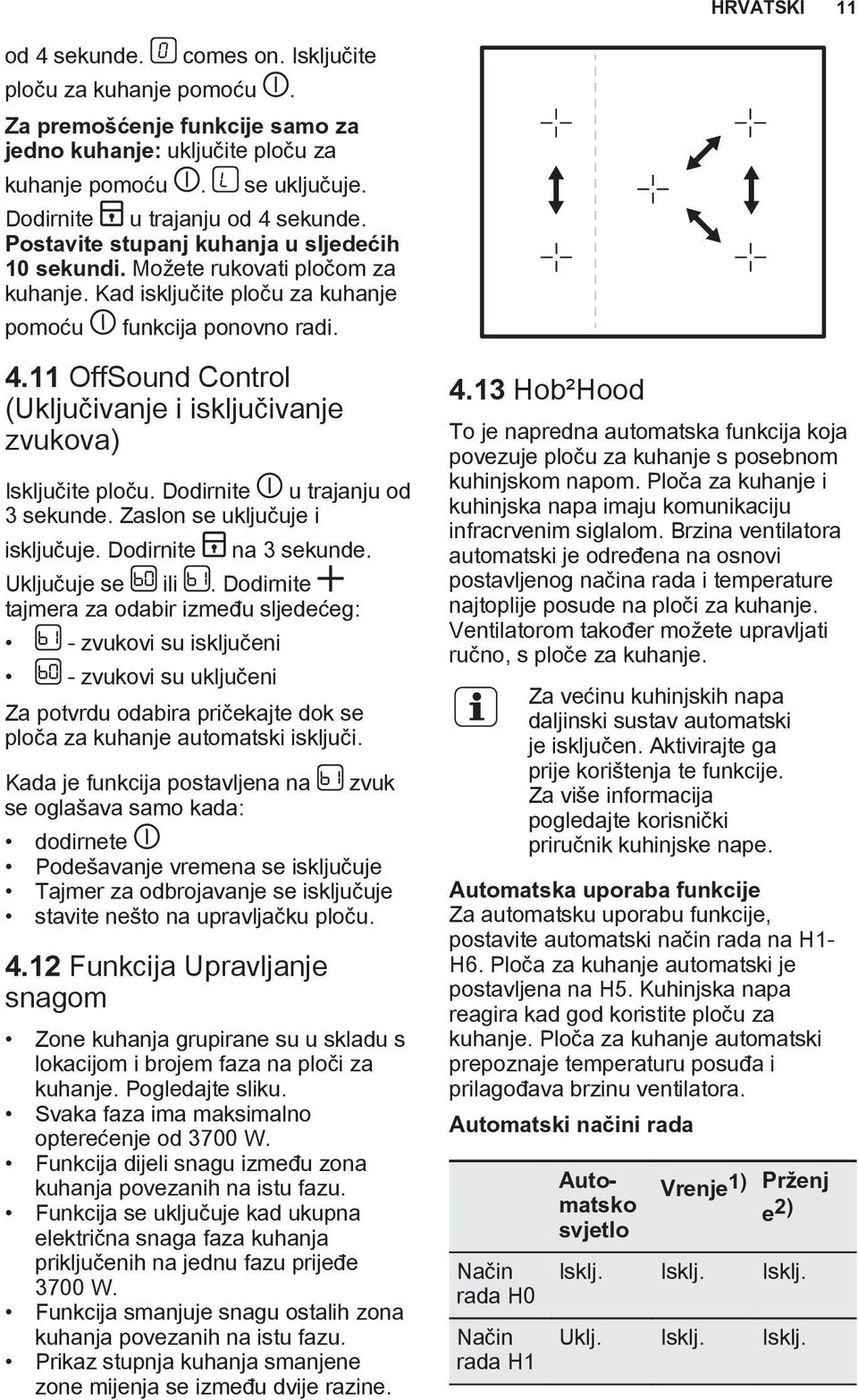 Dodirnite u trajanju od 3 sekunde. Zaslon se uključuje i isključuje. Dodirnite na 3 sekunde. Uključuje se ili.