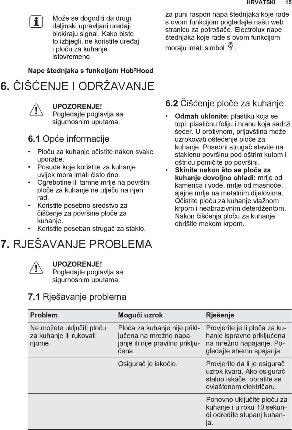 Posuđe koje koristite za kuhanje uvijek mora imati čisto dno. Ogrebotine ili tamne mrlje na površini ploče za kuhanje ne utječu na njen rad.
