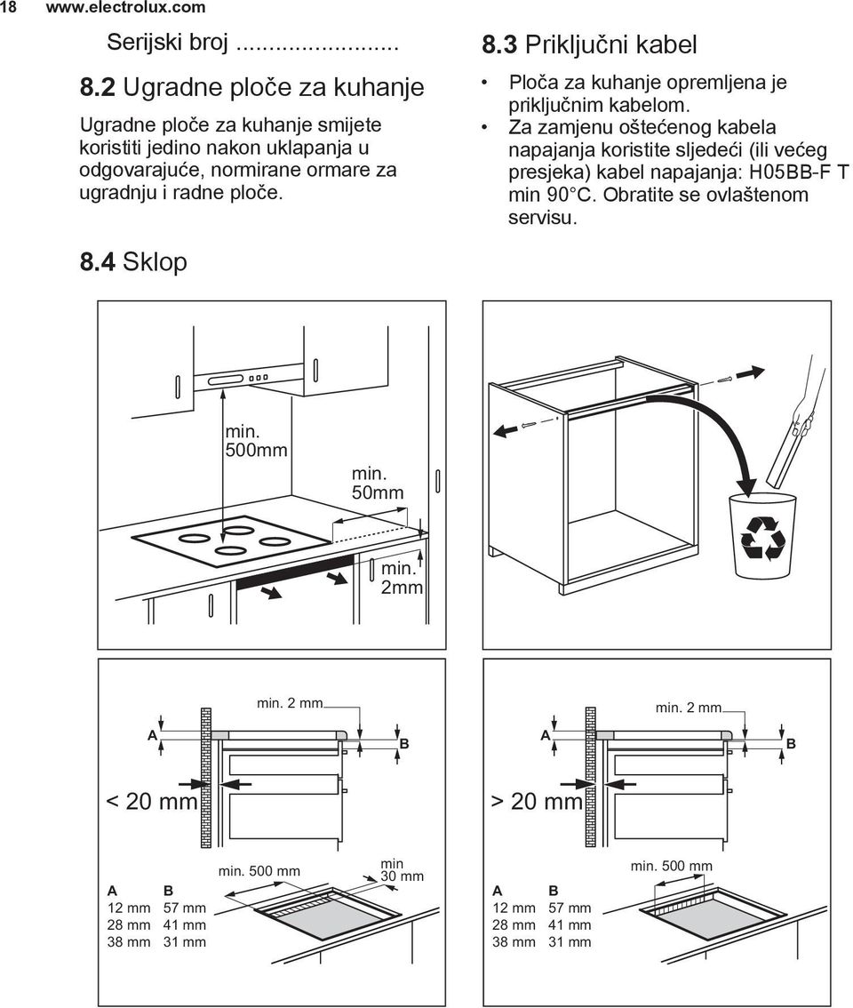 8.4 Sklop 8.3 Priključni kabel Ploča za kuhanje opremljena je priključnim kabelom.
