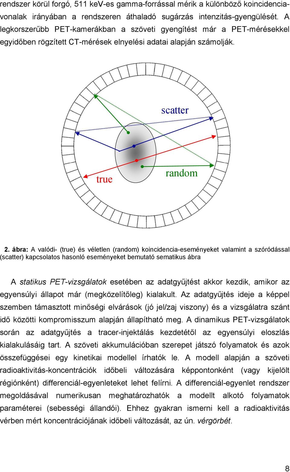 ábra: A valódi- (true) és véletlen (random) koincidencia-eseményeket valamint a szóródással (scatter) kapcsolatos hasonló eseményeket bemutató sematikus ábra A statikus PET-vizsgálatok esetében az