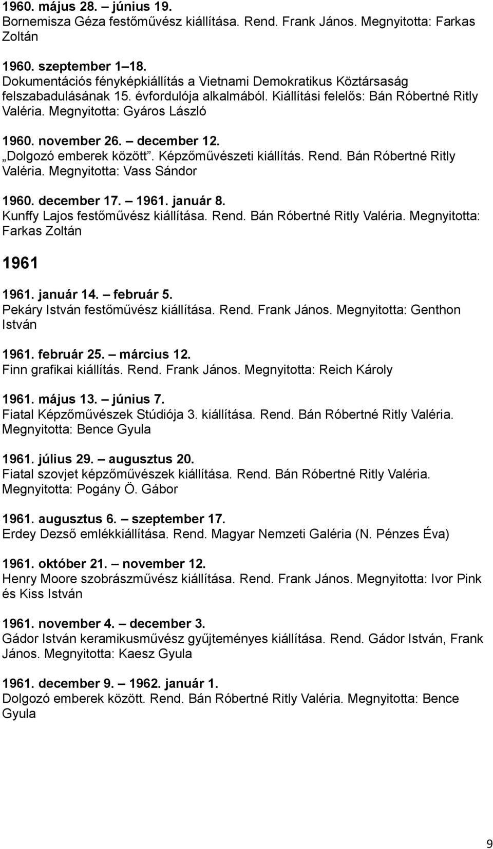 november 26. december 12. Dolgozó emberek között. Képzőművészeti kiállítás. Rend. Bán Róbertné Ritly Valéria. Megnyitotta: Vass Sándor 1960. december 17. 1961. január 8.