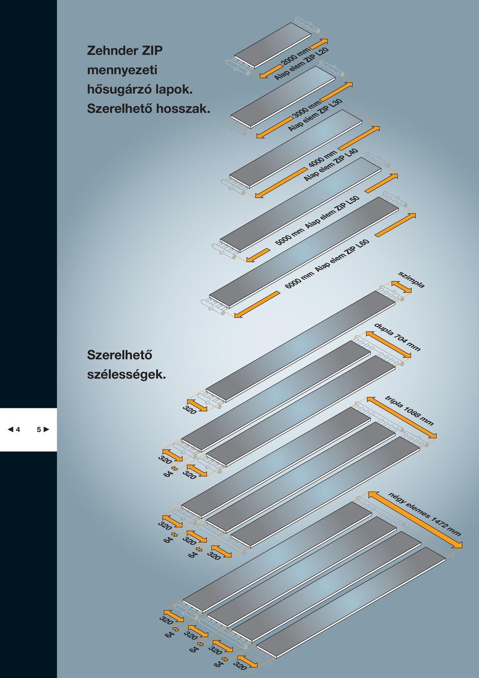 mm lap elem ZIP L50 6000 mm lap elem ZIP L60 szimpla dupla 704 mm Szerelhető