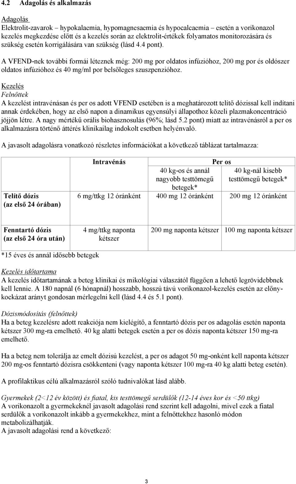 A VFEND-nek további formái léteznek még: 200 mg por oldatos infúzióhoz, 200 mg por és oldószer oldatos infúzióhoz és 40 mg/ml por belsőleges szuszpenzióhoz.