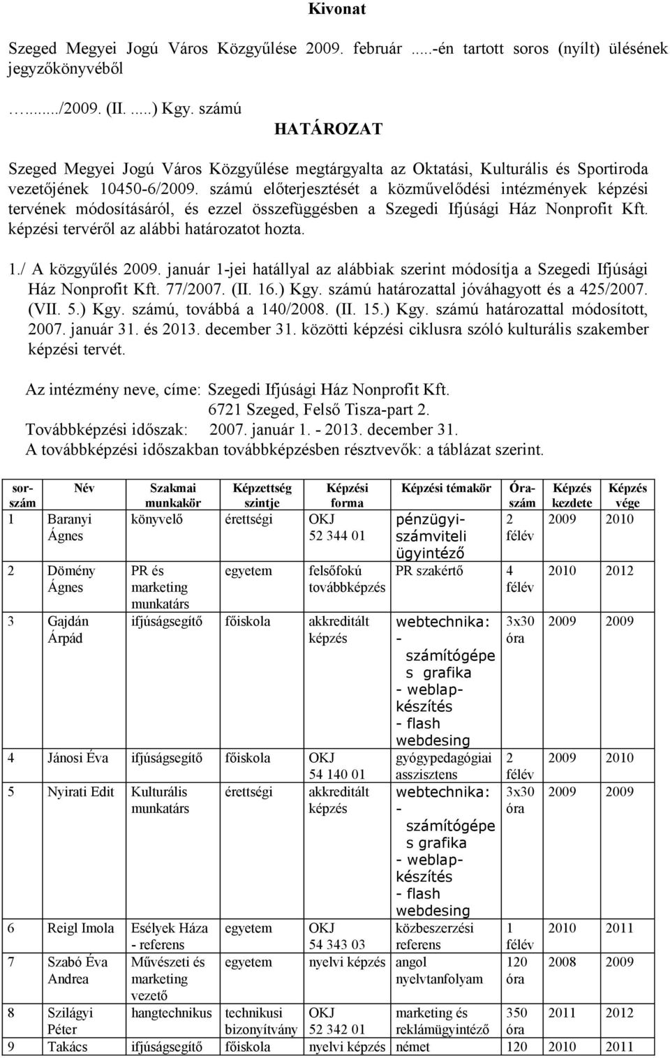 számú előterjesztését a közművelődési intézmények képzési tervének módosításáról, és ezzel összefüggésben a Szegedi Ifjúsági Ház Nonprofit Kft. képzési tervéről az alábbi határozatot hozta. 1.