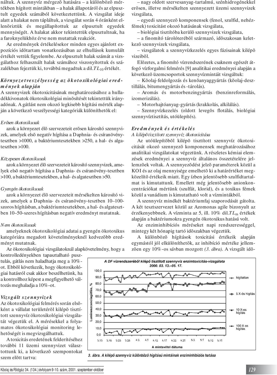 A halakat akkor tekintettük elpusztultnak, ha a faroknyelükhöz érve nem mutattak reakciót.