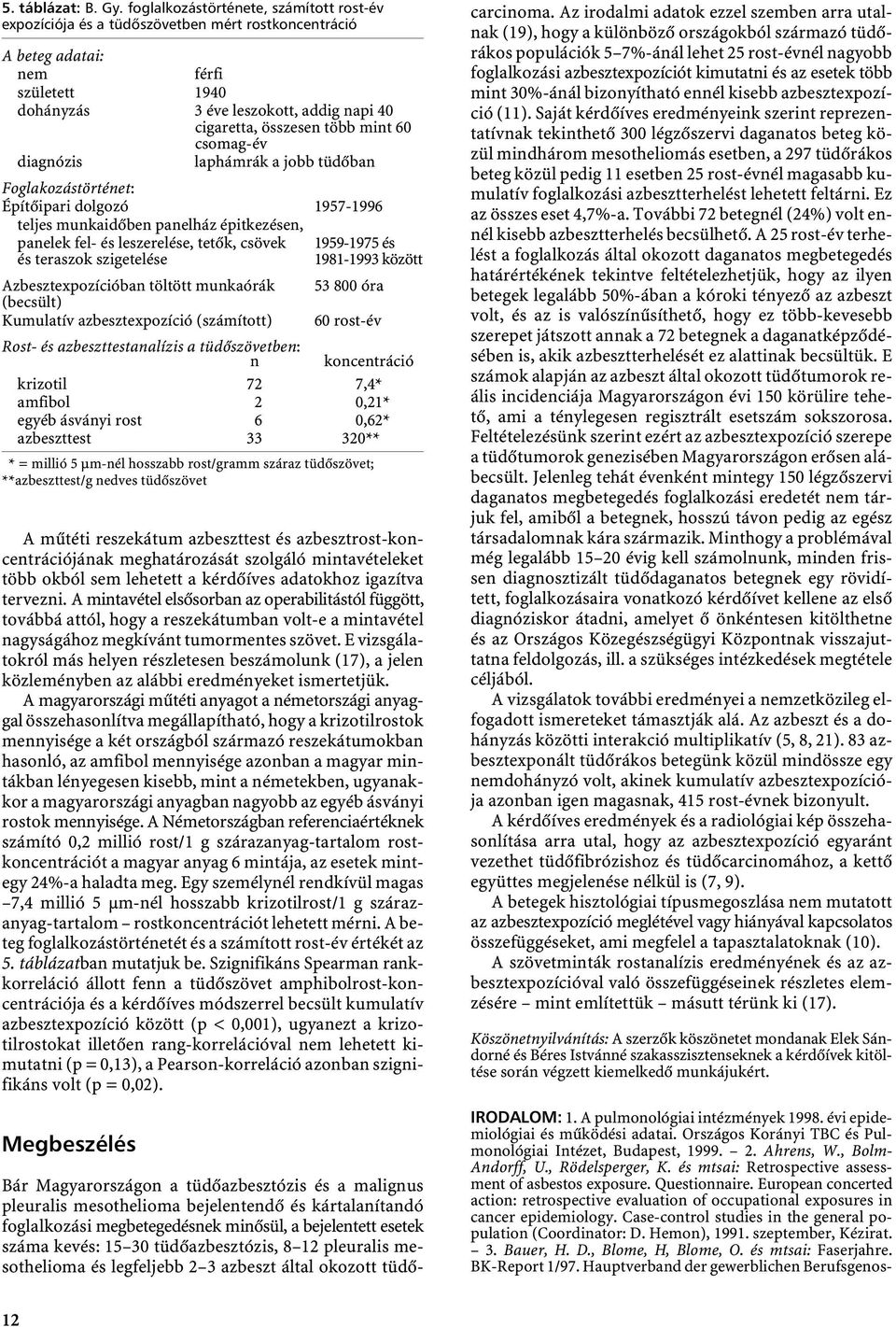 mint 60 csomag-év diagnózis laphámrák a jobb tüdőban Foglakozástörténet: Építőipari dolgozó 1957-1996 teljes munkaidőben panelház épitkezésen, panelek fel- és leszerelése, tetők, csövek és teraszok