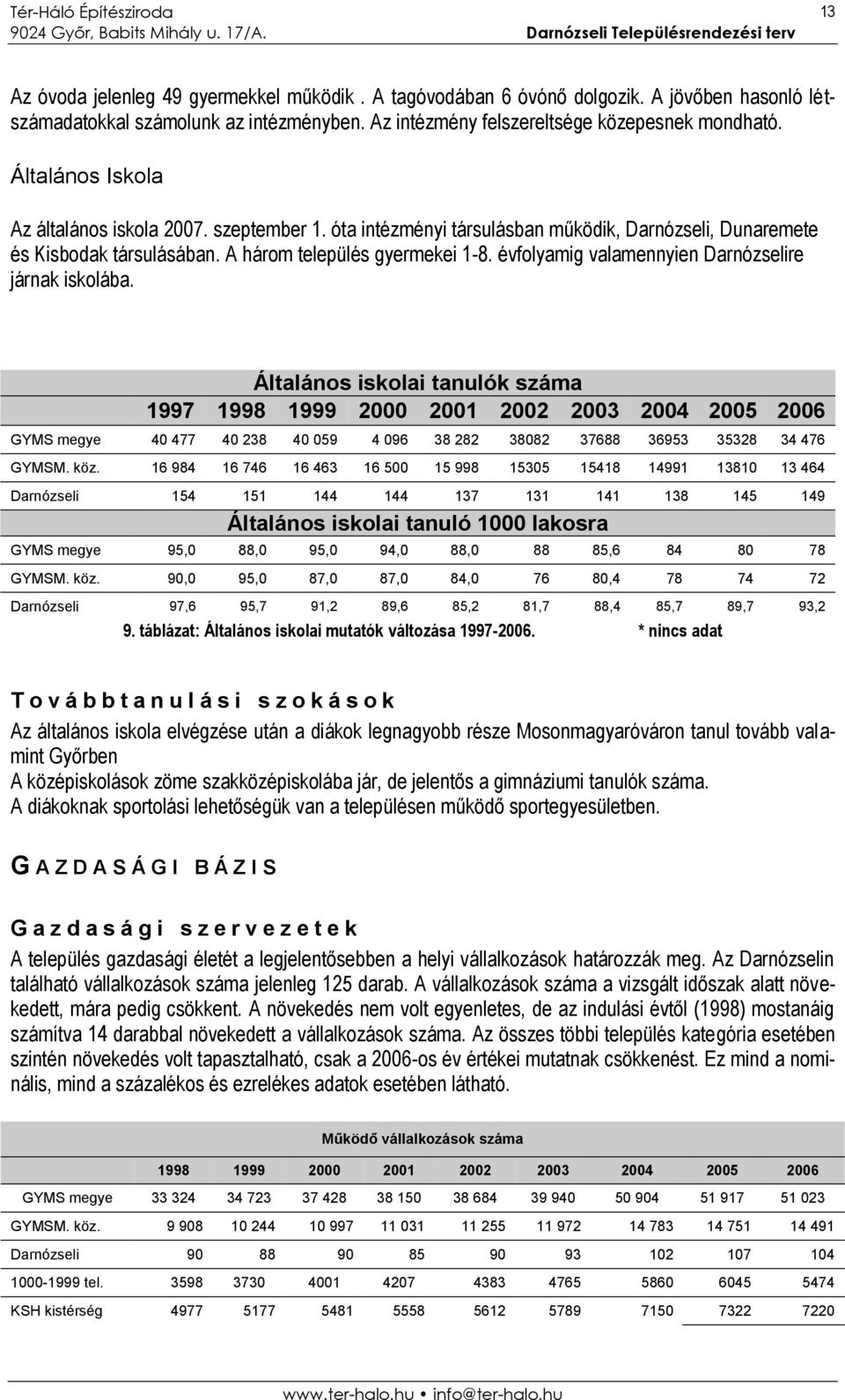 évfolyamig valamennyien Darnózselire járnak iskolába.
