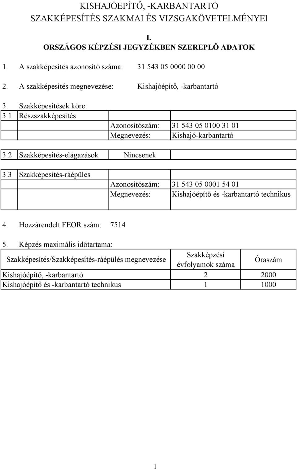 3 Szakképesítésráépülés Azonosítószám: 31 543 05 0100 31 01 Megnevezés: Kishajókarbantartó Nincsenek Azonosítószám: 31 543 05 0001 54 01 Megnevezés: Kishajóépítő és karbantartó