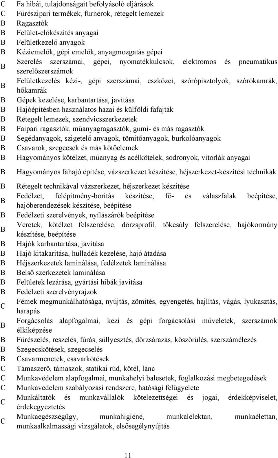 karbantartása, javítása Hajóépítésben használatos hazai és külföldi fafajták Rétegelt lemezek, szendvicsszerkezetek Faipari ragasztók, műanyagragasztók, gumi és más ragasztók Segédanyagok, szigetelő