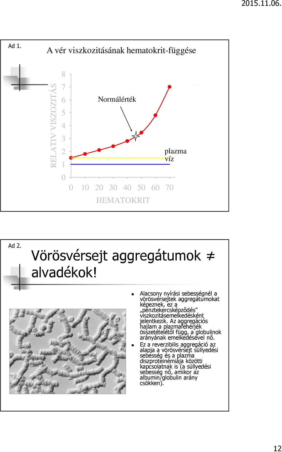 Alacsony nyírási sebességnél a vörösvérsejtek aggregátumokat képeznek, ez a pénztekercsképződés viszkozitásemelkedésként jelentkezik.