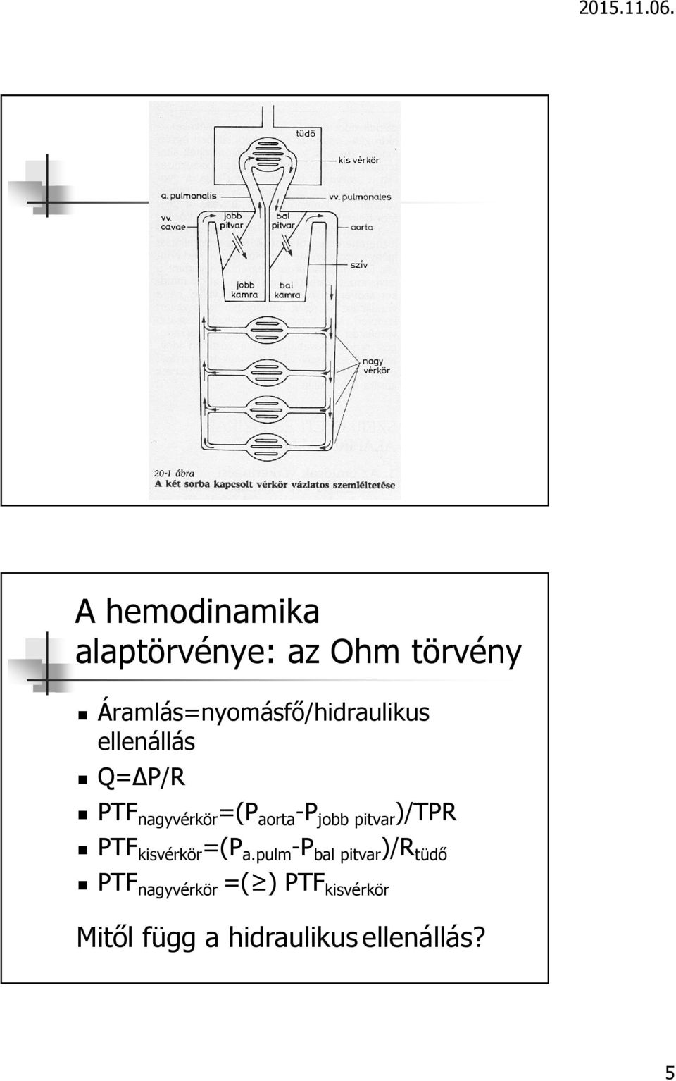 =(P aorta -P jobb pitvar )/TPR PTF kisvérkör =(P a.