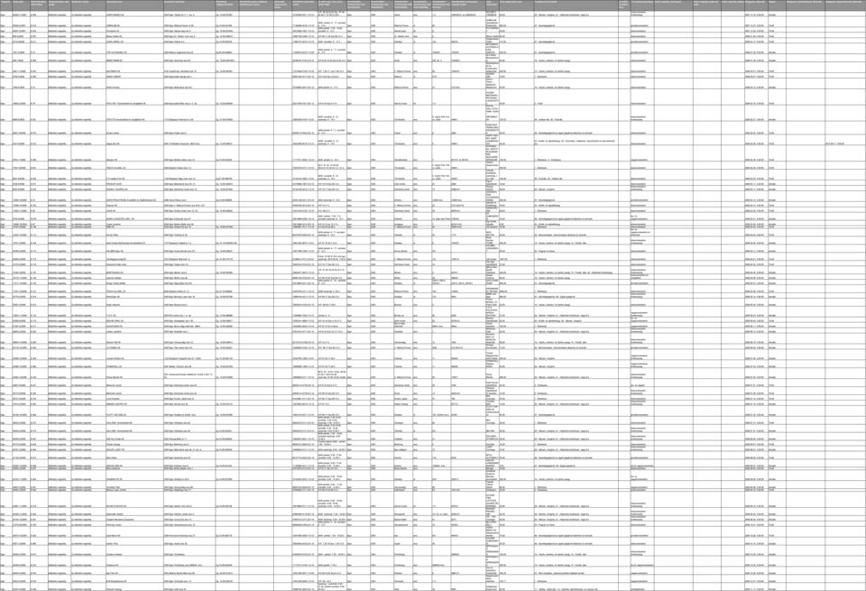 00 h Eger 3300 Iskola utca 1-3. 2360/6/D/2. és 2360/6/D/3. RÁCHEGY CSEMEGE 60,00 20.- Illatszer, drogéria; 21.- tisztítószer, vegyi áru tevékenység 2007.12.19.