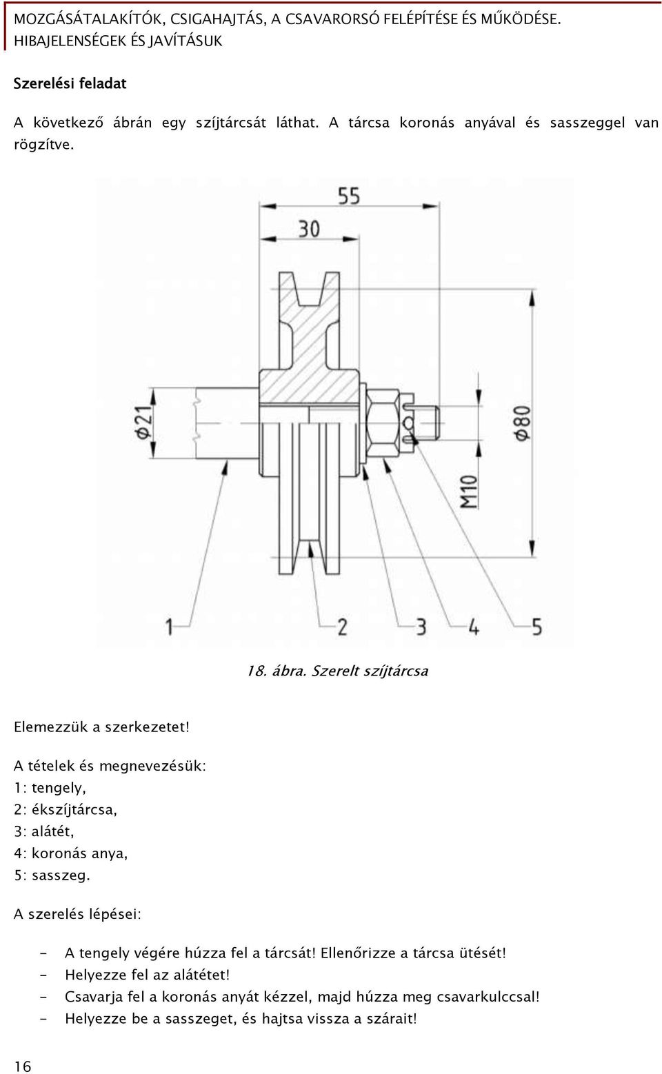 A tételek és megnevezésük: 1: tengely, 2: ékszíjtárcsa, 3: alátét, 4: koronás anya, 5: sasszeg.