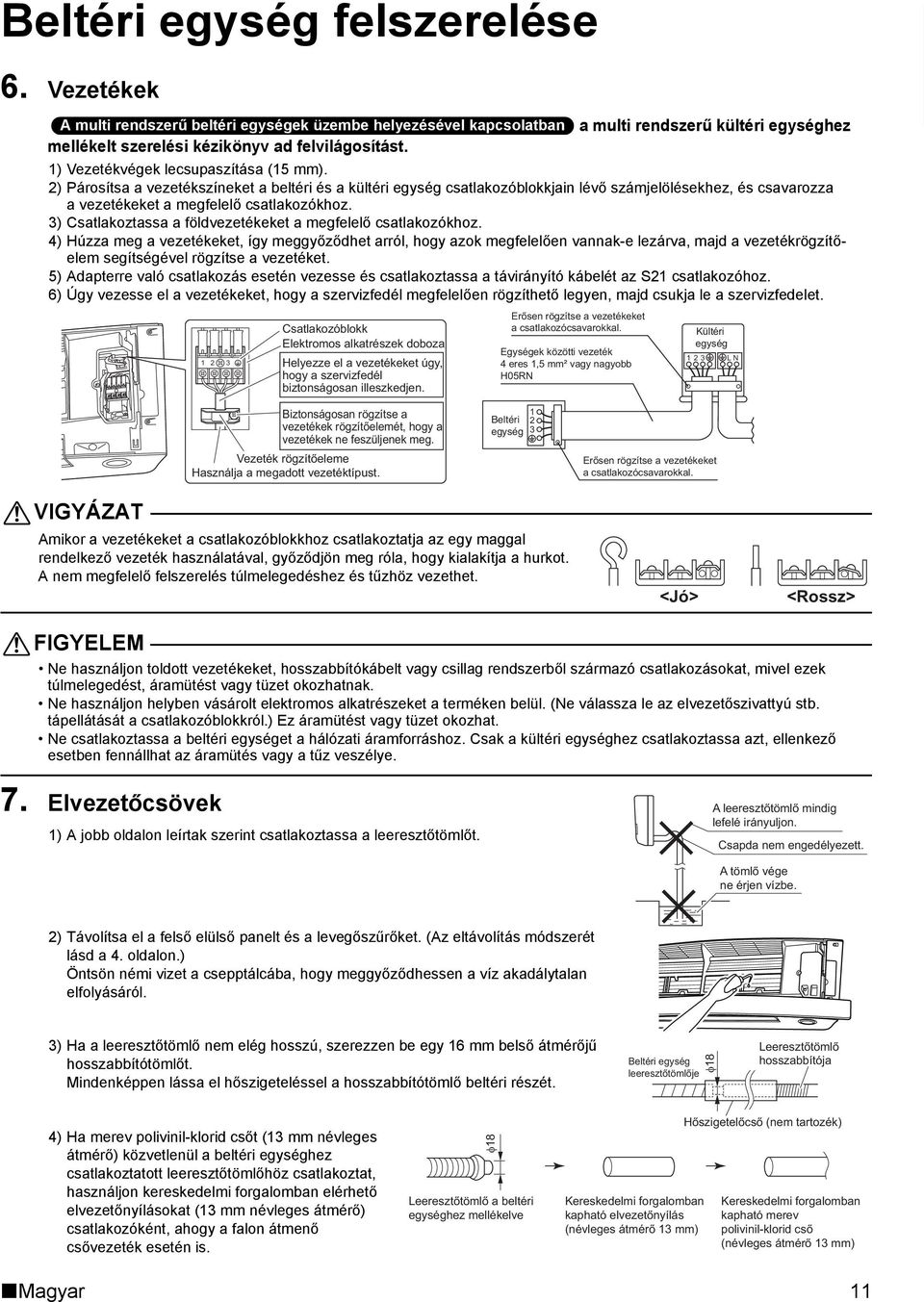 3) Csatlakoztassa a földvezetékeket a megfelelő csatlakozókhoz.
