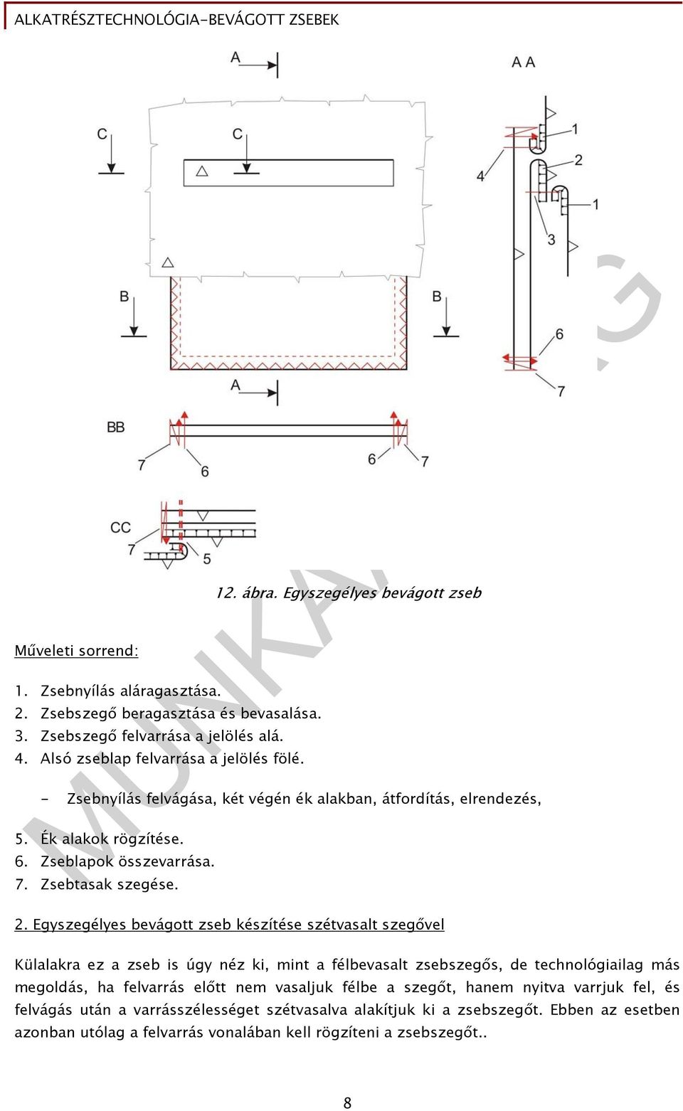 Egyszegélyes bevágott zseb készítése szétvasalt szegővel Külalakra ez a zseb is úgy néz ki, mint a félbevasalt zsebszegős, de technológiailag más megoldás, ha felvarrás előtt nem