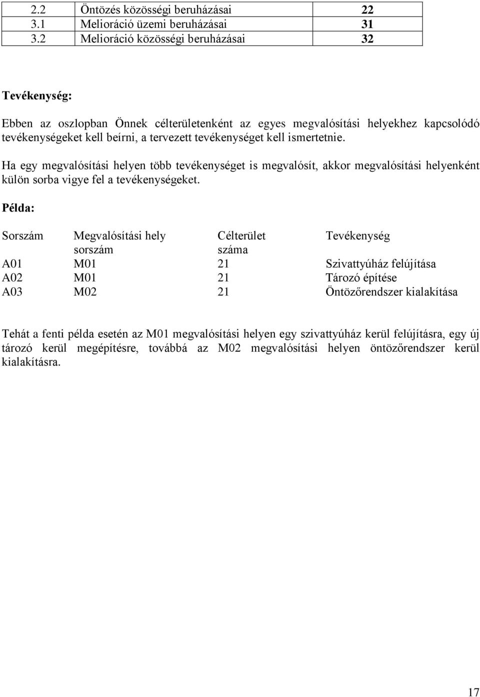 ismertetnie. Ha egy megvalósítási helyen több tevékenységet is megvalósít, akkor megvalósítási helyenként külön sorba vigye fel a tevékenységeket.