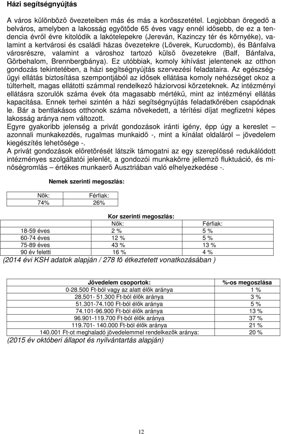 kertvárosi és családi házas övezetekre (Lőverek, Kurucdomb), és Bánfalva városrészre, valamint a városhoz tartozó külső övezetekre (Balf, Bánfalva, Görbehalom, Brennbergbánya).