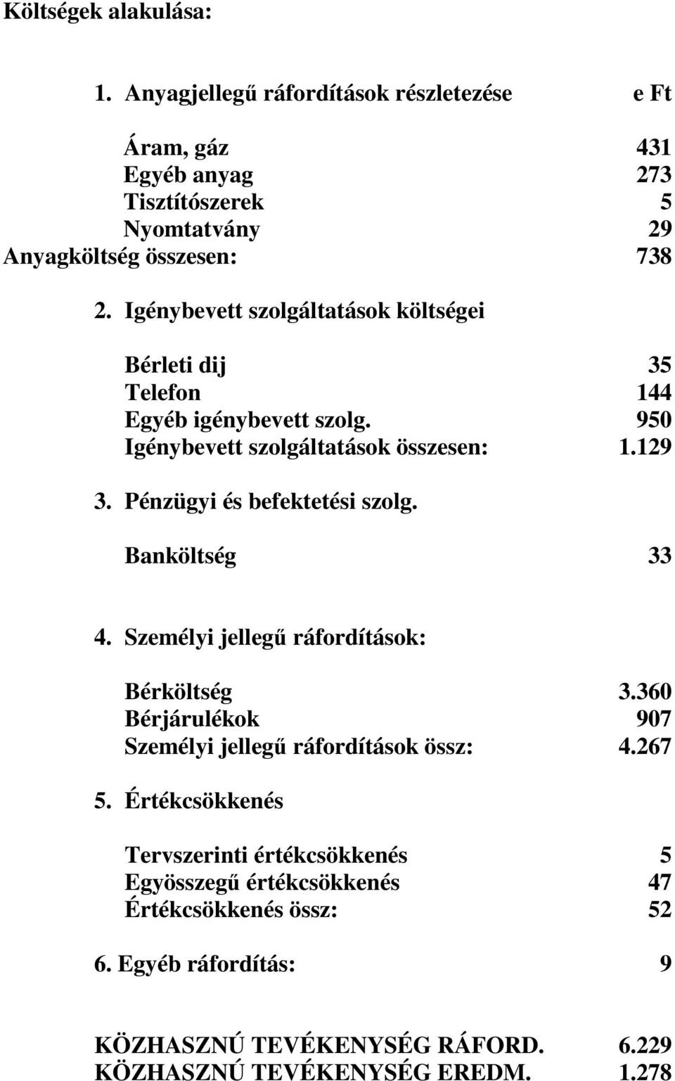 Pénzügyi és befektetési szolg. Banköltség 33 4. Személyi jellegő ráfordítások: Bérköltség 3.360 Bérjárulékok 907 Személyi jellegő ráfordítások össz: 4.267 5.