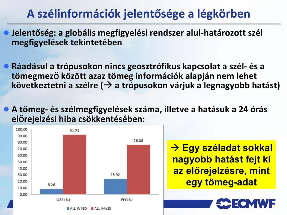 lehet következtetni a szélre ( a trópusokon várjuk a legnagyobb hatást) A tömeg-és szélmegfigyelések száma, illetve a hatásuk a