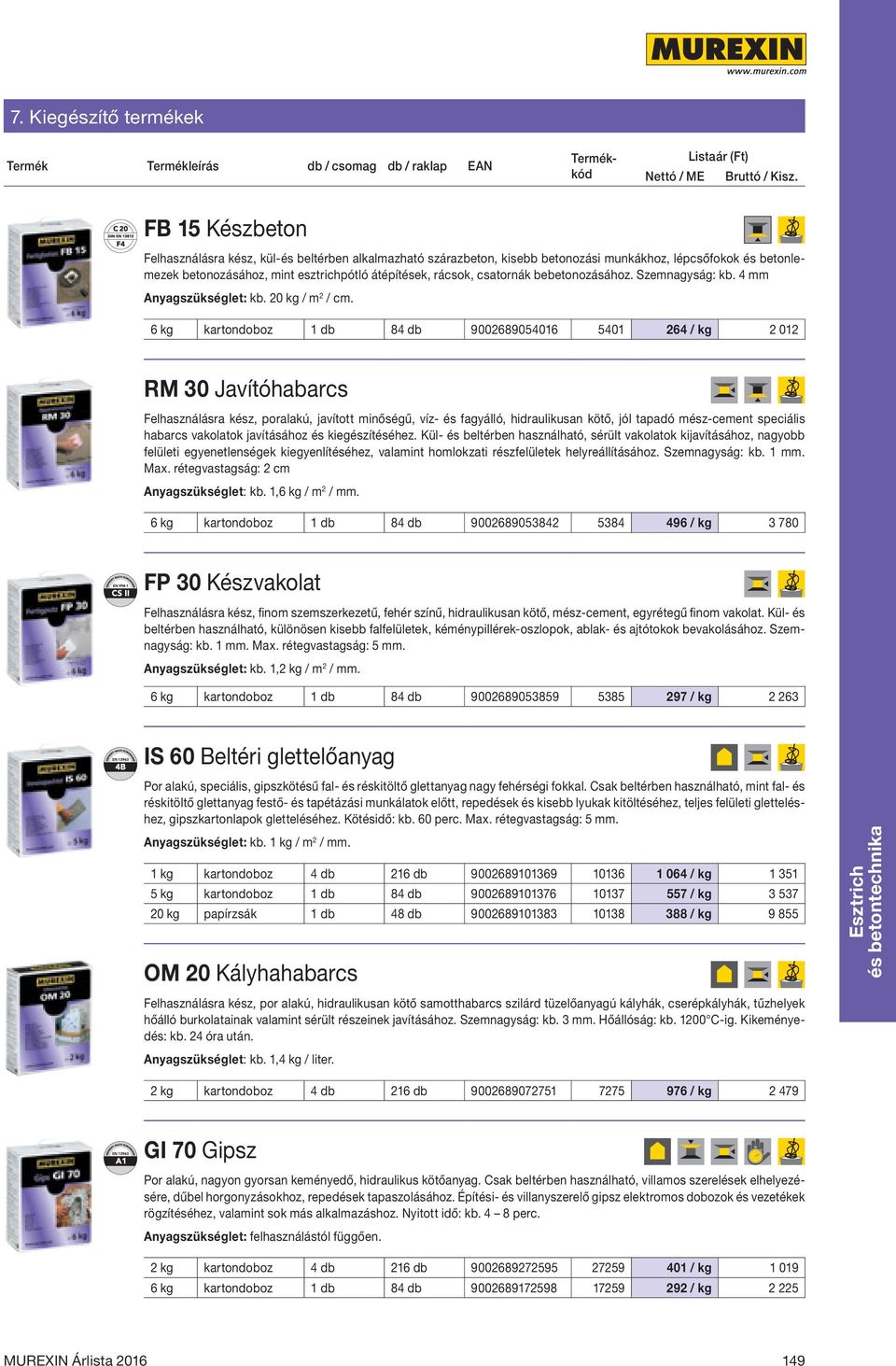 csatornák bebetonozásához. Szemnagyság: kb. 4 mm Anyagszükséglet: kb. 20 kg / m 2 / cm.