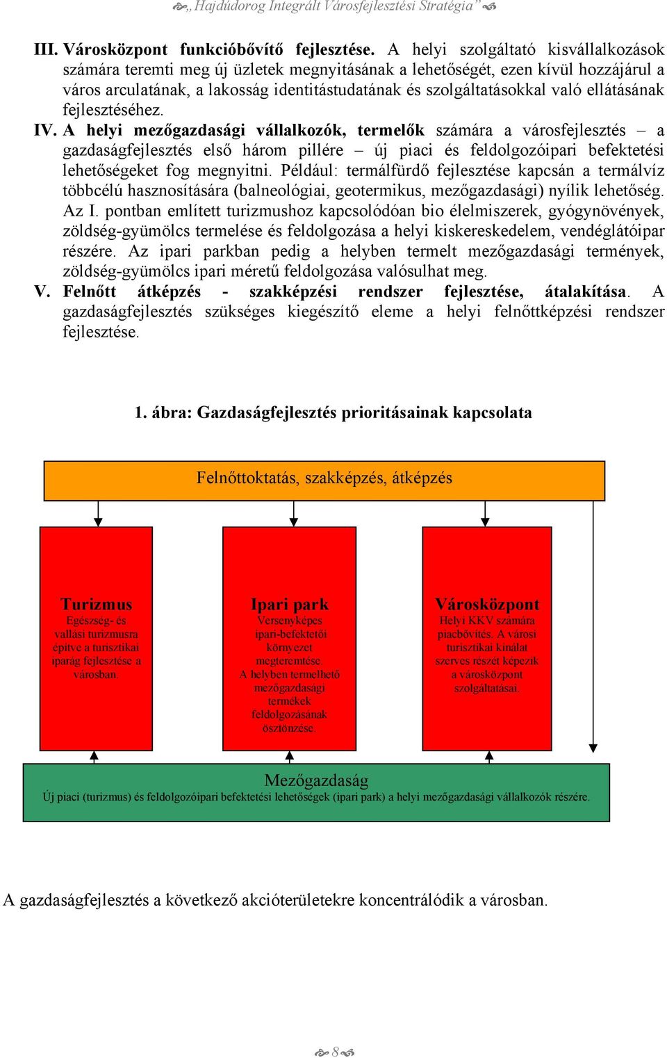 ellátásának fejlesztéséhez. IV.