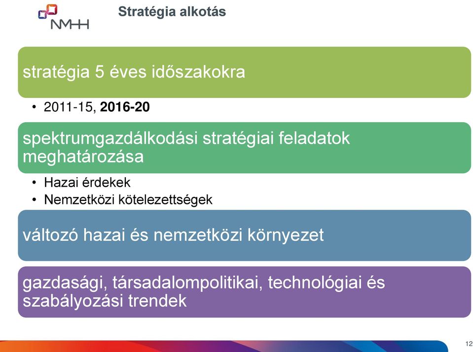 érdekek Nemzetközi kötelezettségek változó hazai és nemzetközi