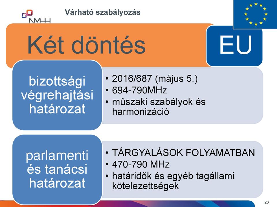 ) 694-790MHz műszaki szabályok és harmonizáció parlamenti és