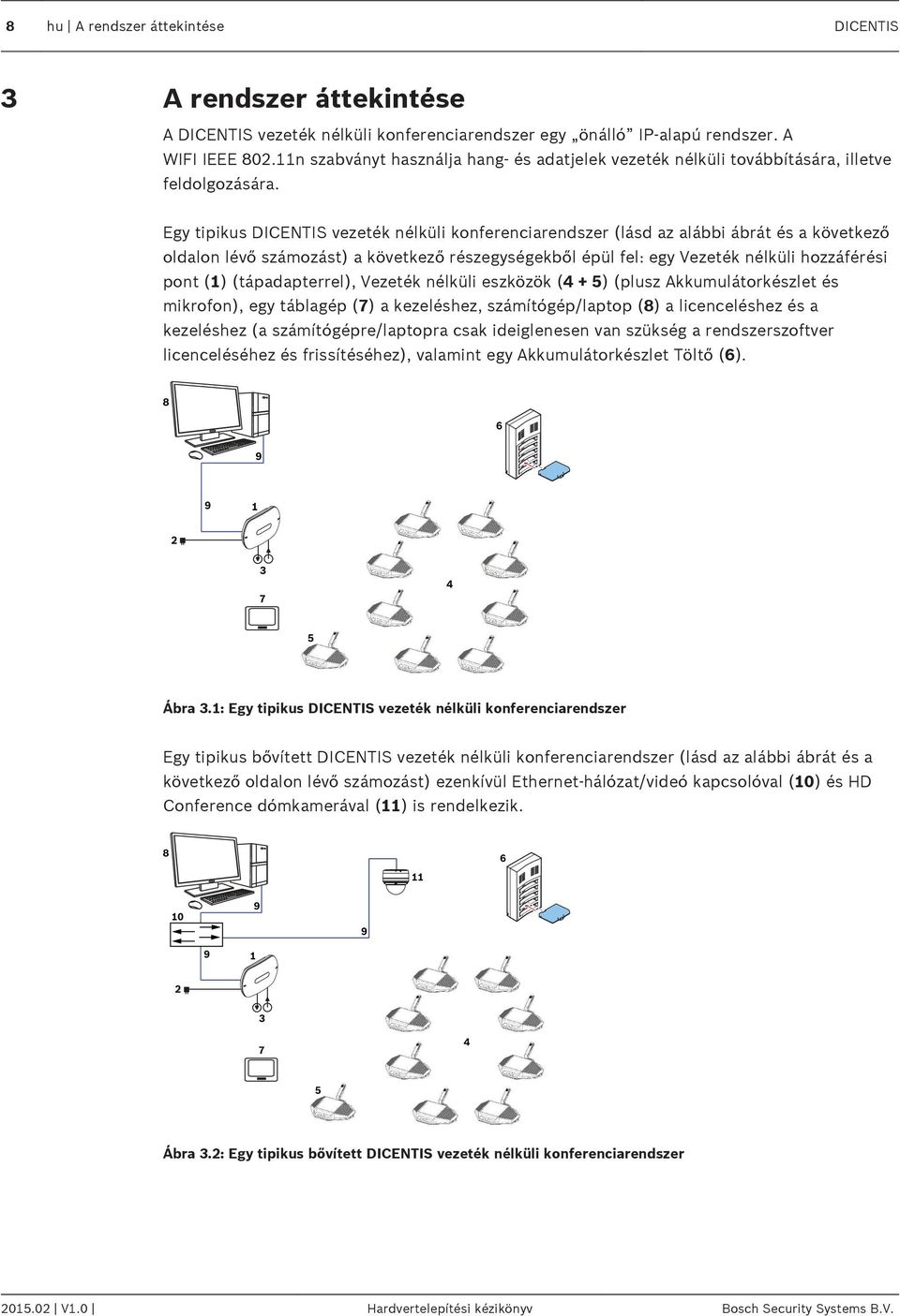 Egy tipikus DICENTIS vezeték nélküli konferenciarendszer (lásd az alábbi ábrát és a következő oldalon lévő számozást) a következő részegységekből épül fel: egy Vezeték nélküli hozzáférési pont (1)