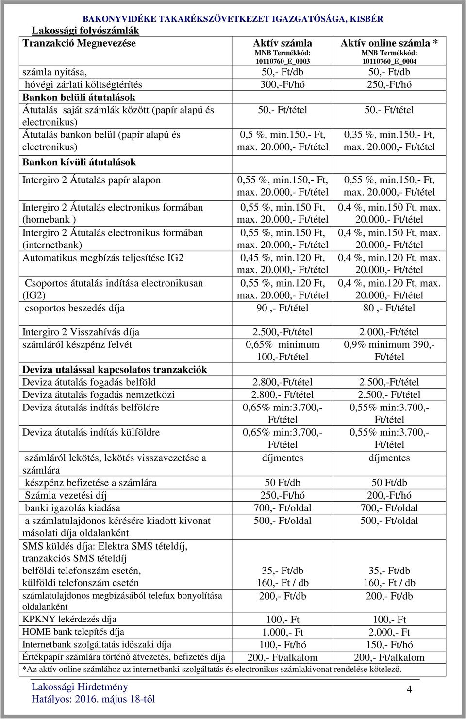 alapon 50,- 50,- 0,5 %, min.150,- Ft, 0,55 %, min.150,- Ft, 0,55 %, min.150 Ft, 0,55 %, min.150 Ft, 0,45 %, min.120 Ft, 0,55 %, min.120 Ft, 0,35 %, min.150,- Ft, 0,55 %, min.150,- Ft, 0,4 %, min.