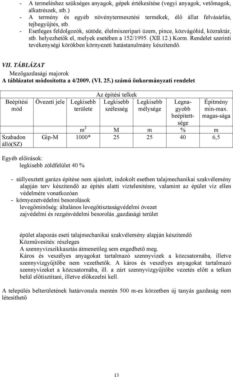 Rendelet szerinti tevékenységi körökben környezeti hatástanulmány készítendő. VII. TÁBLÁZAT Mezőgazdasági majorok A táblázatot módosította a 4/2009. (VI. 25.