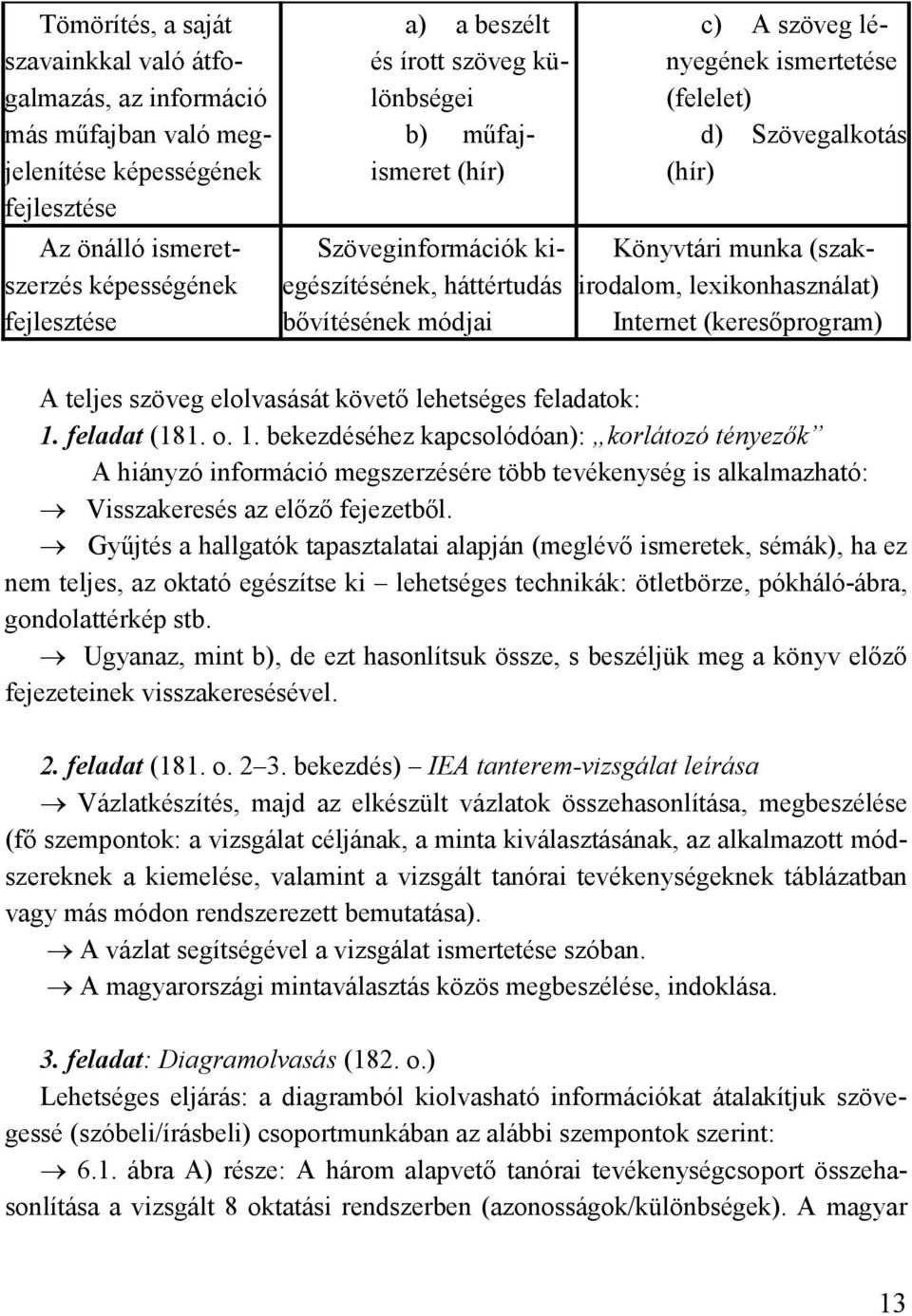 lexikonhasználat) Internet (keresőprogram) A teljes szöveg elolvasását követő lehetséges feladatok: 1.