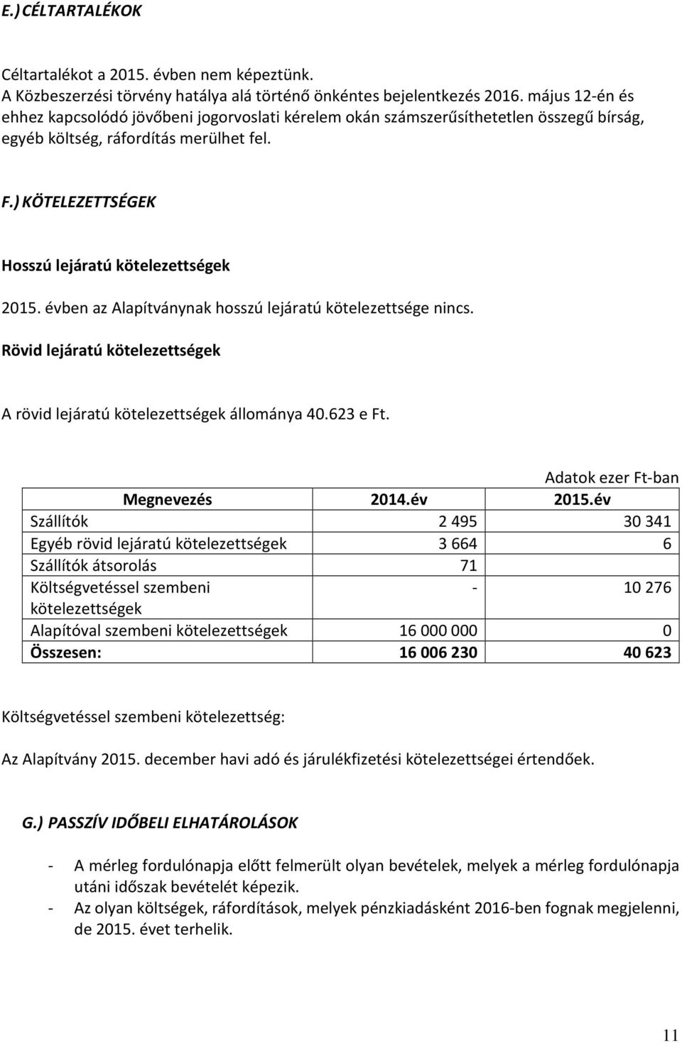 ) KÖTELEZETTSÉGEK Hosszú lejáratú kötelezettségek 2015. évben az Alapítványnak hosszú lejáratú kötelezettsége nincs. Rövid lejáratú kötelezettségek A rövid lejáratú kötelezettségek állománya 40.