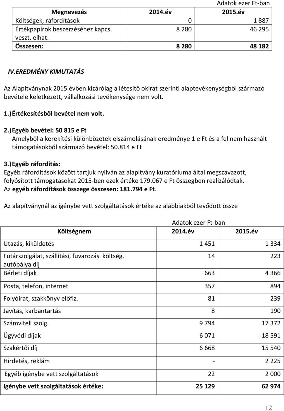 ) Egyéb bevétel: 50 815 e Ft Amelyből a kerekítési különbözetek elszámolásának eredménye 1 e Ft és a fel nem használt támogatásokból származó bevétel: 50.814 e Ft 3.