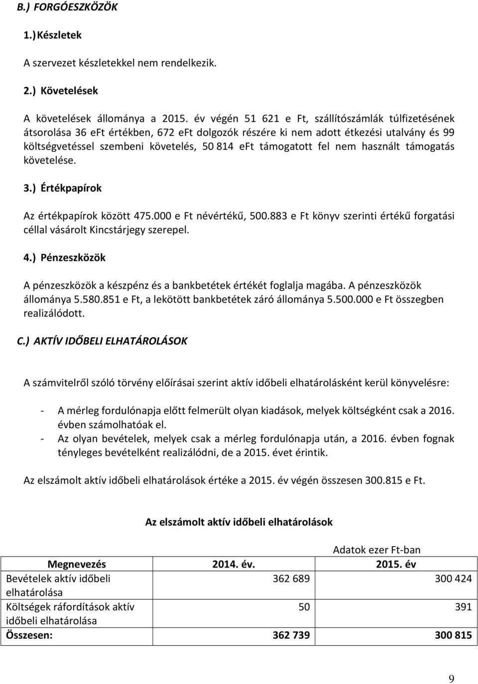 támogatott fel nem használt támogatás követelése. 3.) Értékpapírok Az értékpapírok között 475.000 e Ft névértékű, 500.883 e Ft könyv szerinti értékű forgatási céllal vásárolt Kincstárjegy szerepel. 4.) Pénzeszközök A pénzeszközök a készpénz és a bankbetétek értékét foglalja magába.