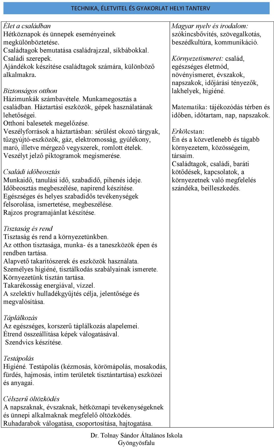 Otthoni balesetek megelőzése. Veszélyforrások a háztartásban: sérülést okozó tárgyak, tűzgyújtó-eszközök, gáz, elektromosság, gyúlékony, maró, illetve mérgező vegyszerek, romlott ételek.