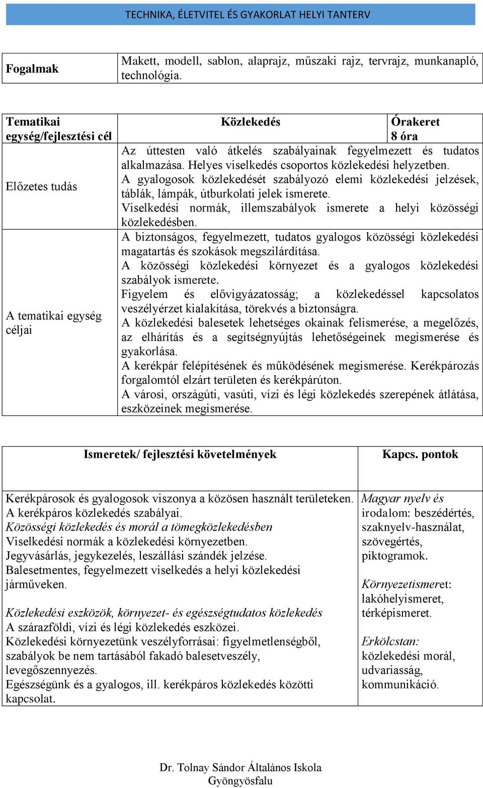 Viselkedési normák, illemszabályok ismerete a helyi közösségi közlekedésben. A biztonságos, fegyelmezett, tudatos gyalogos közösségi közlekedési magatartás és szokások megszilárdítása.