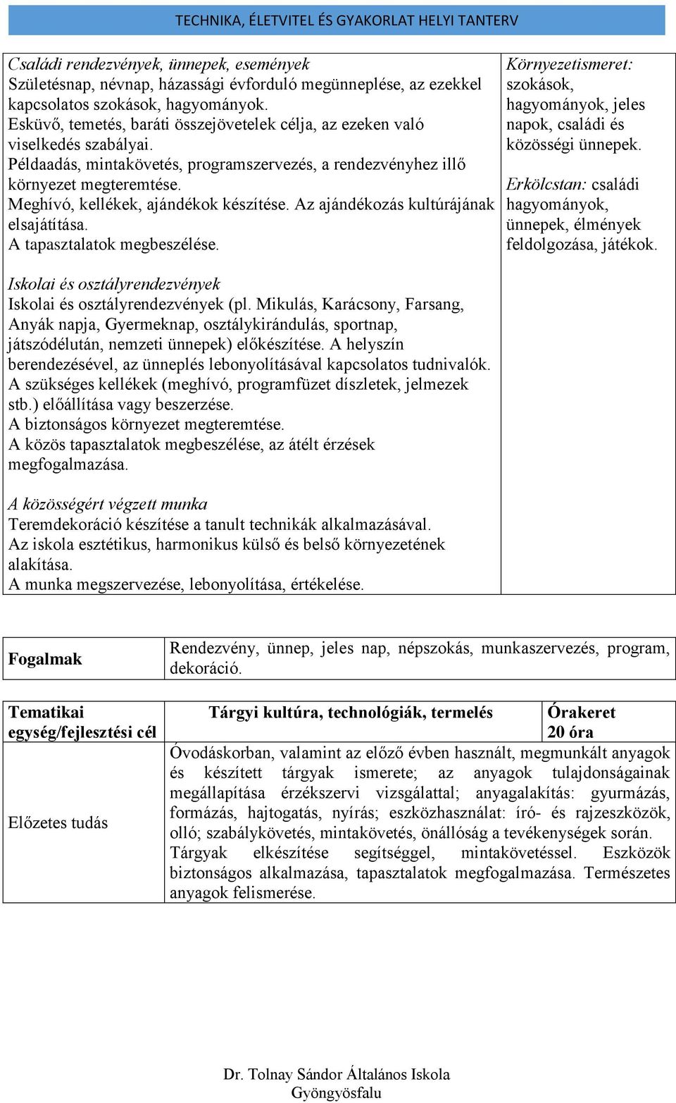 Meghívó, kellékek, ajándékok készítése. Az ajándékozás kultúrájának elsajátítása. A tapasztalatok megbeszélése. Iskolai és osztályrendezvények Iskolai és osztályrendezvények (pl.