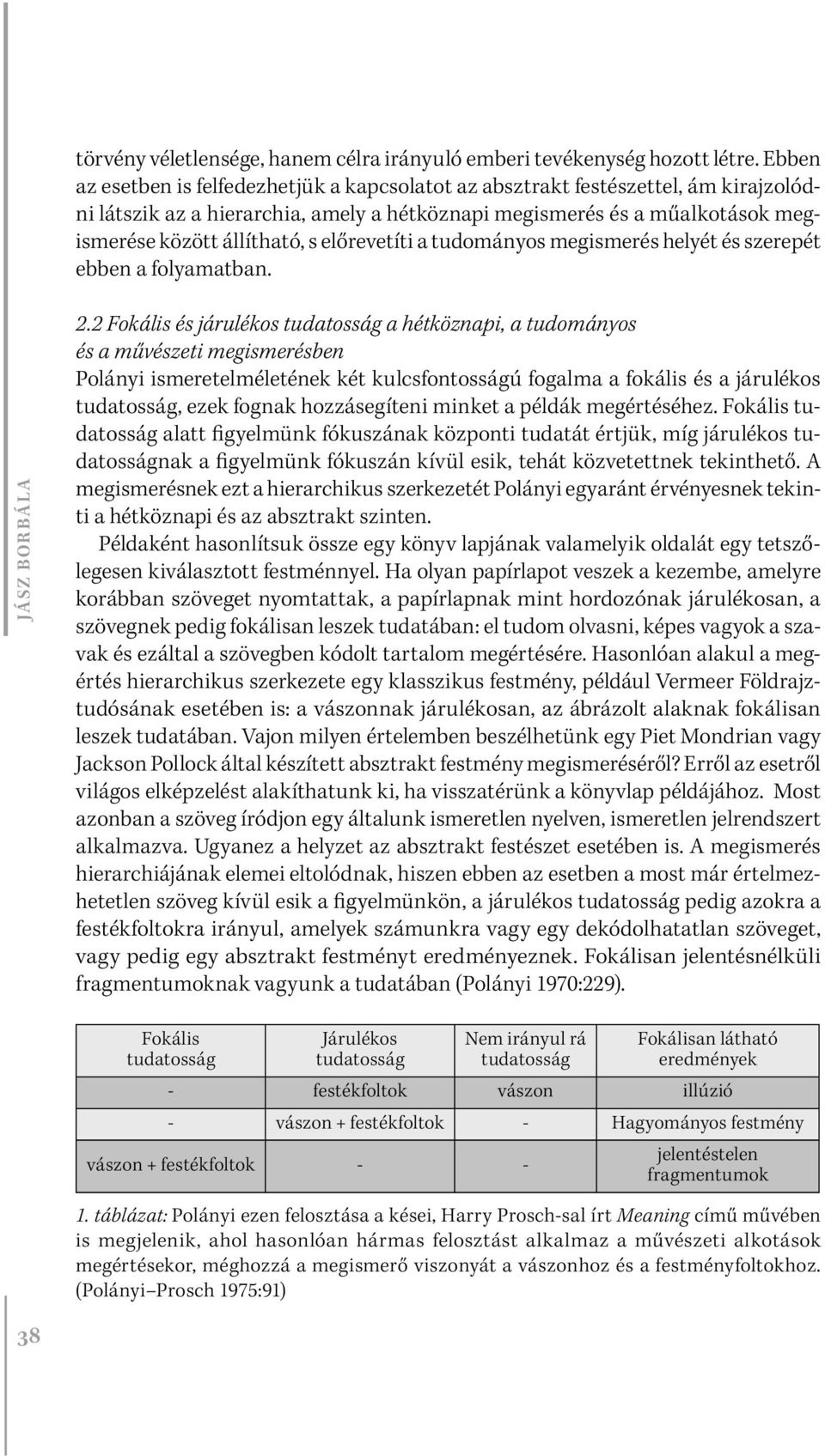 ABSZTR AKCIÓ, STRUKTÚR A ÉS FESTÉK PÖTTYÖK Az absztrakt művészetek szerepe  Polányi Mihály Személyes Tudás című művében - PDF Ingyenes letöltés