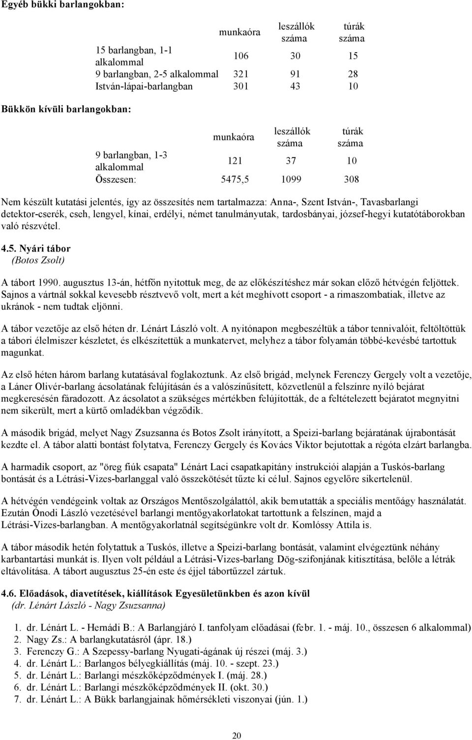 Tavasbarlangi detektor-cserék, cseh, lengyel, kínai, erdélyi, német tanulmányutak, tardosbányai, józsef-hegyi kutatótáborokban való részvétel. 4.5. Nyári tábor (Botos Zsolt) A tábort 1990.