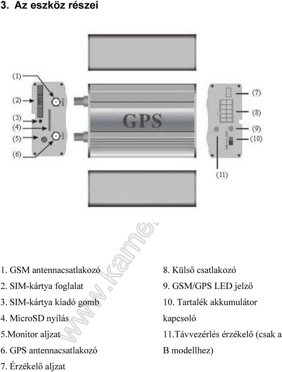 GPS antennacsatlakozó 7. Érzékelő aljzat 8. Külső csatlakozó 9.