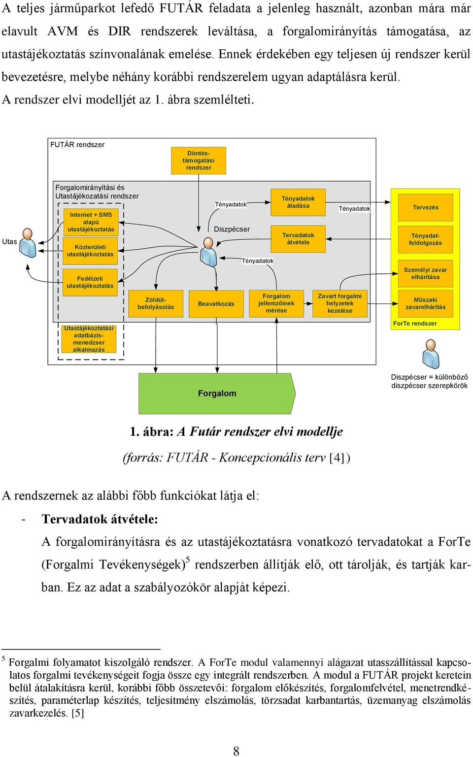 FUTÁR rendszer Döntéstámogatási rendszer Utas Forgalomirányítási és Utastájékozatási rendszer Internet + SMS alapú utastájékoztatás Közterületi utastájékoztatás Fedélzeti utastájékoztatás Tényadatok