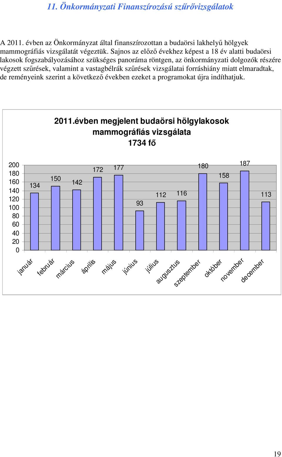 szőrések vizsgálatai forráshiány miatt elmaradtak, de reményeink szerint a következı években ezeket a programokat újra indíthatjuk. 2011.