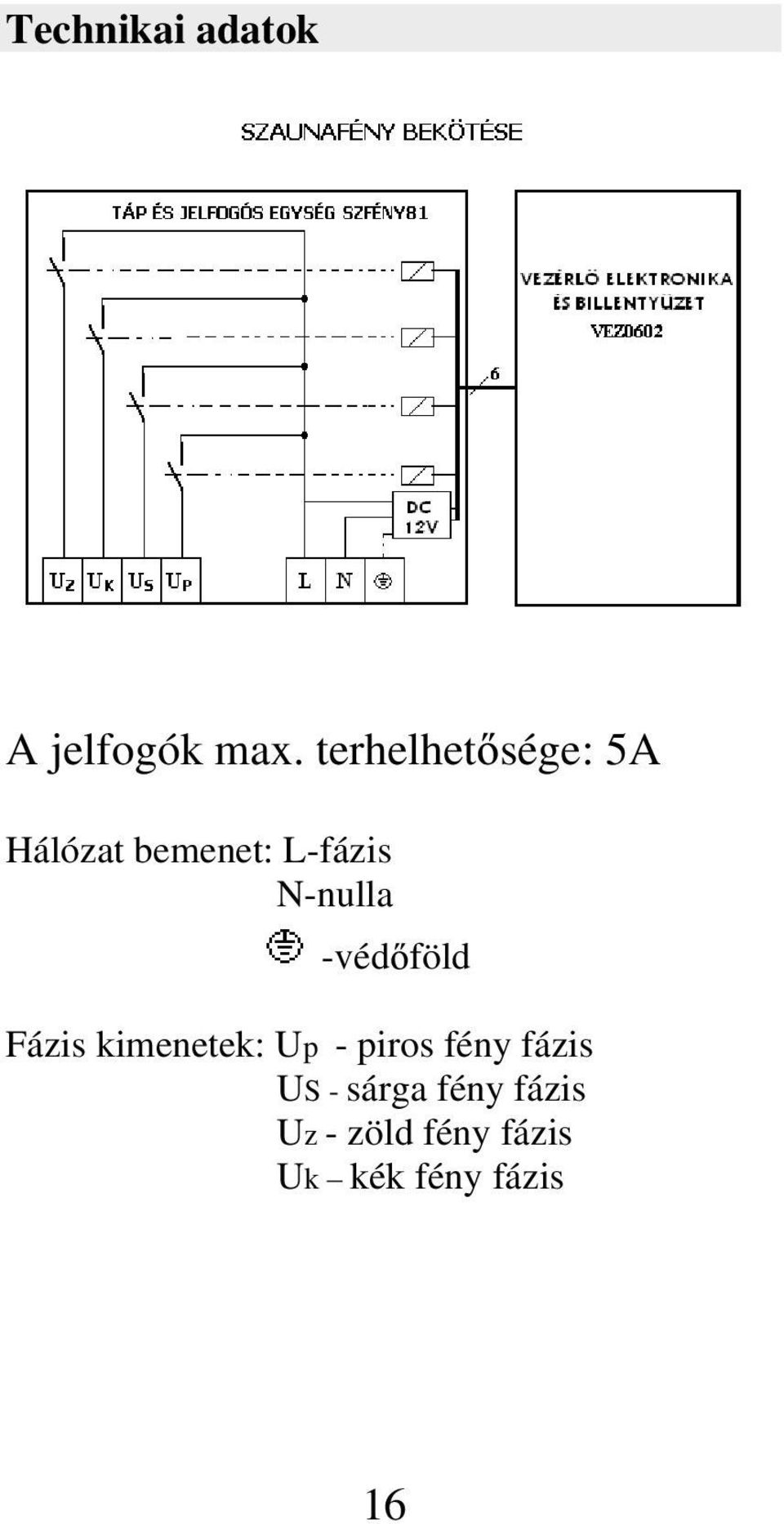 N-nulla -véd föld Fázis kimenetek: Up - piros