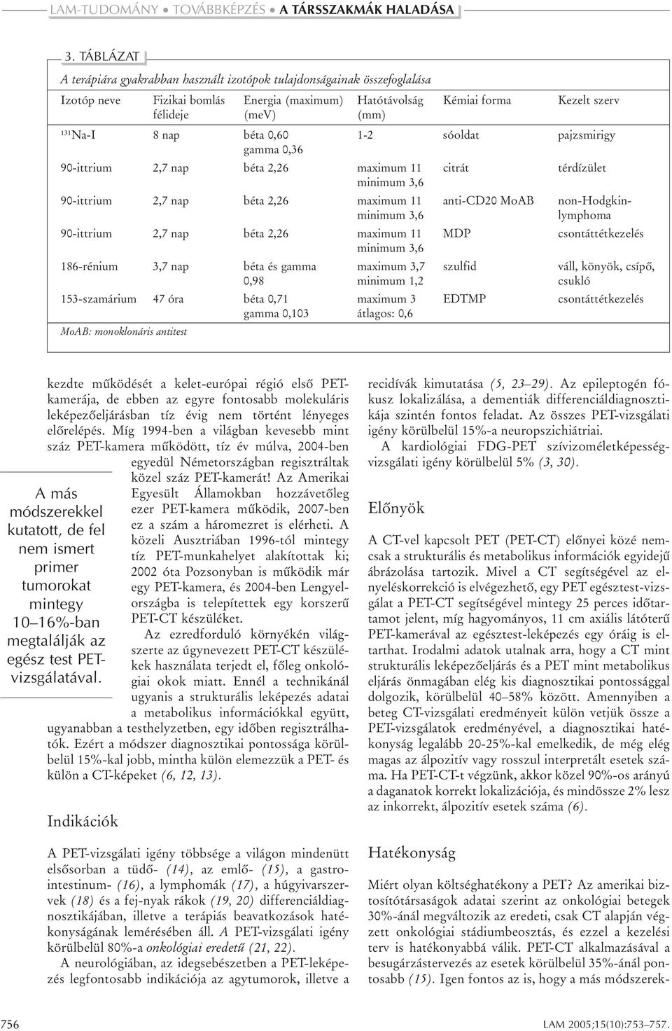 lymphoma 90-ittrium 2,7 nap béta 2,26 maximum 11 MDP csontáttétkezelés minimum 3,6 186-rénium 3,7 nap béta és gamma maximum 3,7 szulfid váll, könyök, csípô, 0,98 minimum 1,2 csukló 153-szamárium 47