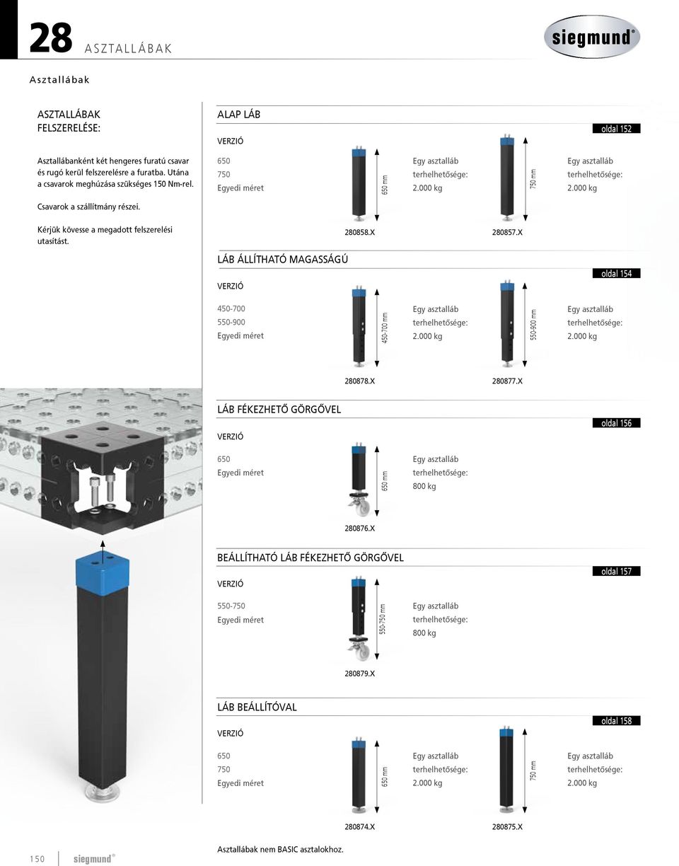 Kérjük kövesse a megadott felszerelési utasítást. 280858.X 280857.X LÁB ÁLLÍTHATÓ MAGASSÁGÚ VERZIÓ oldal 154 450-700 550-900 Egyedi méret 450-700 mm Egy asztalláb terhelhetősége: 2.