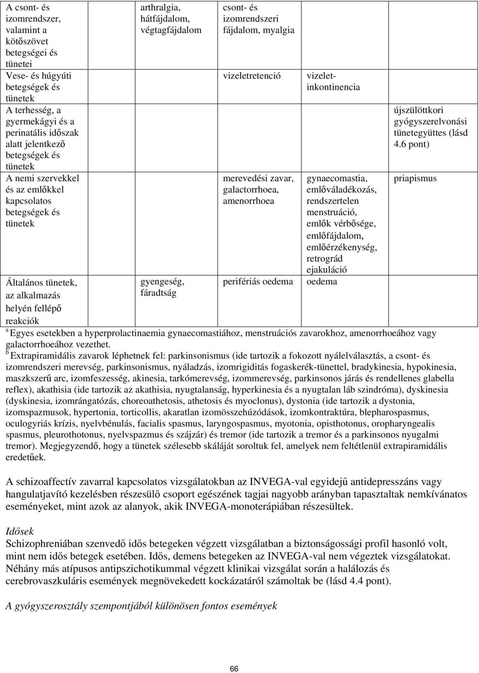 schizoaffectív zavarral kapcsolatos vizsgálatokban az -val egyidejű antidepresszáns vagy hangulatjavító kezelésben részesülő csoport egészének tagjai nagyobb arányban tapasztaltak nemkívánatos